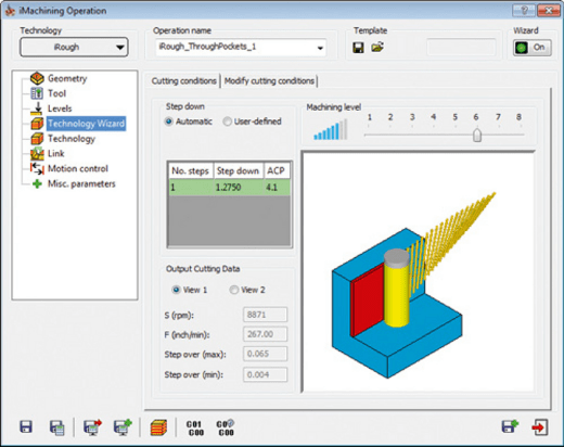 総合CAD/CAMとしてのメリット