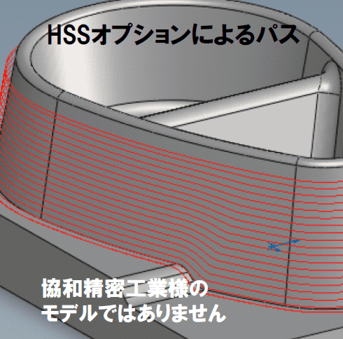 ~高品位の三次元加工めざして HSS(高速曲面加工)オプション導入~